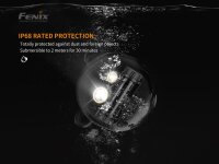 Fenix HM65R Kopflampe Stirnlampe 1400Lumen LED