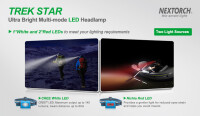 Nextorch Trek Star LED Kopflampe